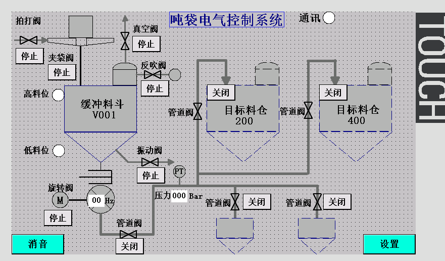 噸袋投料自動(dòng)輸送系統(tǒng)